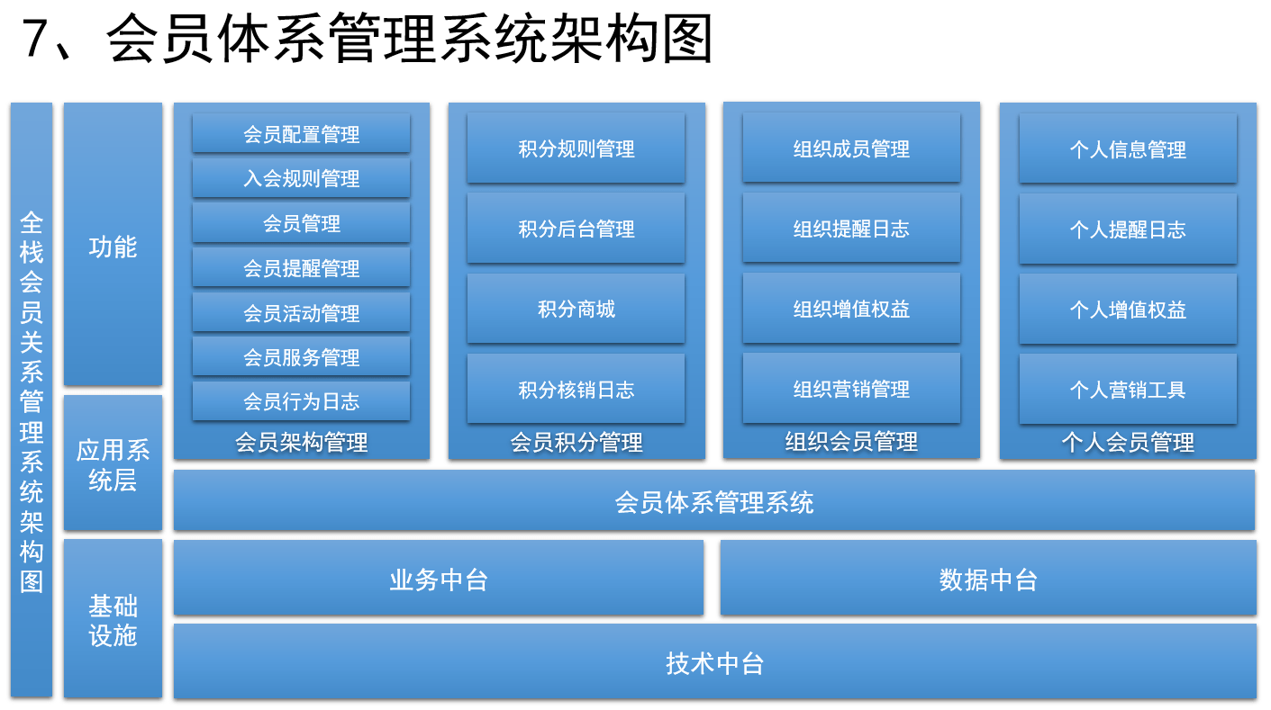 正版皇冠信用网会员_会员管理系统破解版有病毒吗