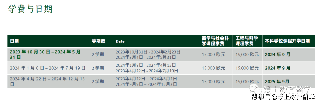 皇冠体育_【爱尔兰留学】爱尔兰利默瑞克大学皇冠体育，世界426，三皇冠认证，体育音乐艺术中心