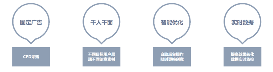 皇冠信用网怎么代理_新浪网广告代理能帮忙做哪些事情皇冠信用网怎么代理？怎么找到新浪网广告代理进行宣传推广？