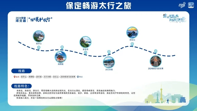 新2线路_跟着赛事去旅行新2线路！石家庄这2条线路入选→