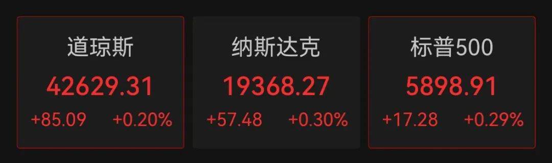 Welcome皇冠_深夜跳水！一度大跌7%Welcome皇冠，什么情况？