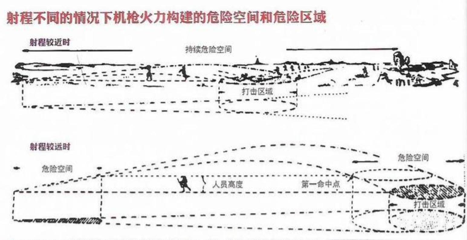 皇冠信用APP下载
_泰国狙击手开火皇冠信用APP下载
，中国85高机打出超越射击，柬埔寨战士光膀子打81