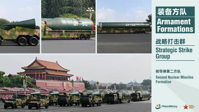 皇冠官网_东风-61洲际导弹、歼-20隐形战机皇冠官网,英语怎么说?