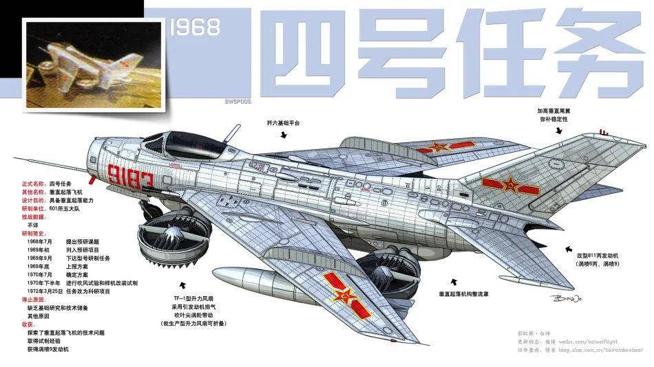 皇冠信用盘押金多少
_中国垂直起降战斗机曝光皇冠信用盘押金多少
!多个方案竞争?会装备075吗?