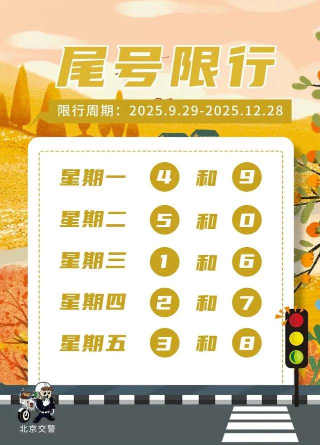 皇冠代理登1租用_北京预计下周一全天和周五晚高峰城区交通压力尤为突出